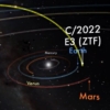 ZTF彗星、順調に増光。2023年1～2月の彗星軌道と見える方角・位置